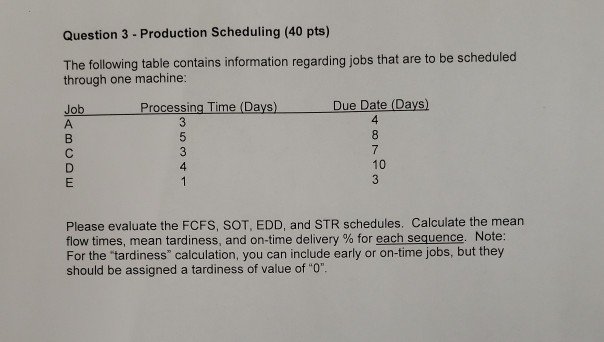 Question 3 - Production Scheduling (40 pts) The