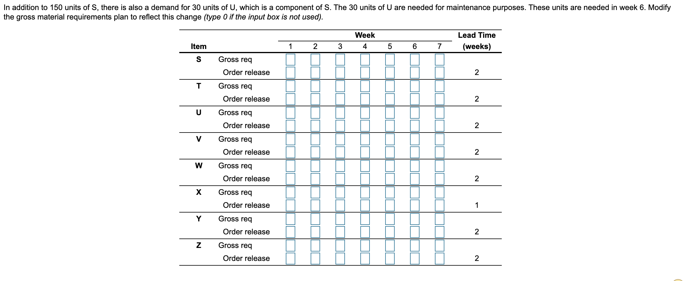 The demand for subassembly S is 150 units in week