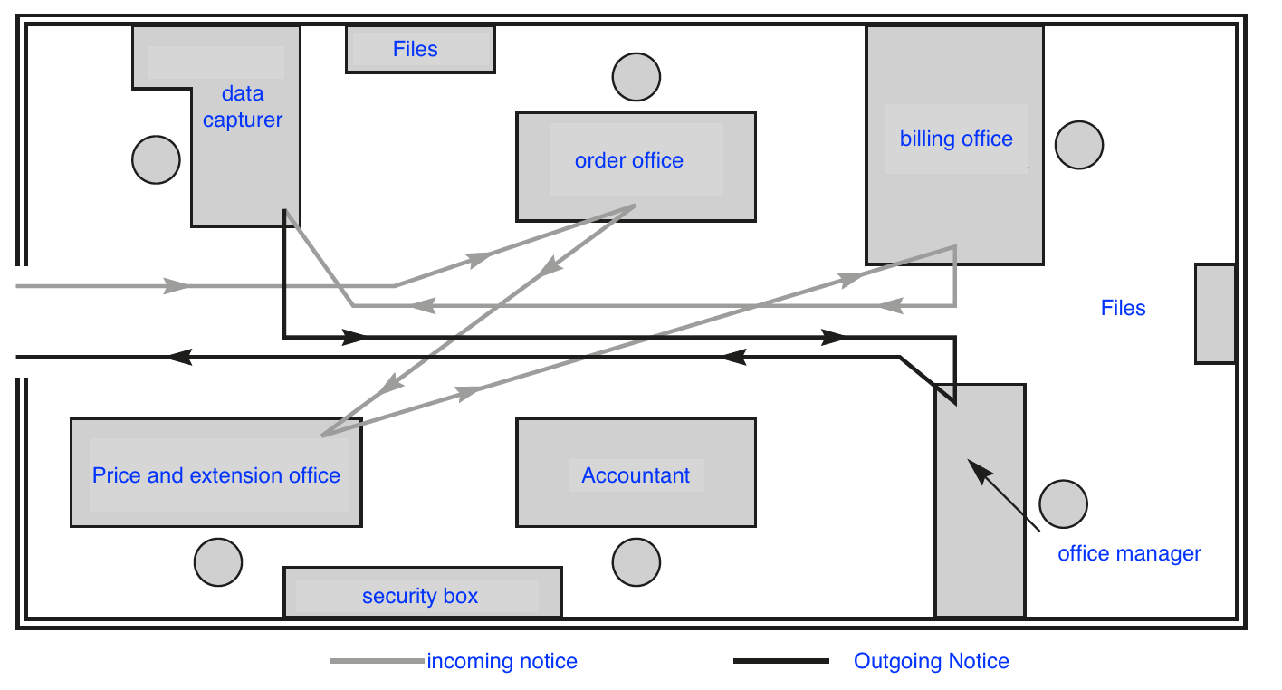 The Cyprus Citrus Cooperative ships a high volume