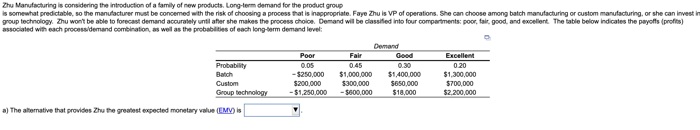 Zhu Manufacturing is considering the introduction