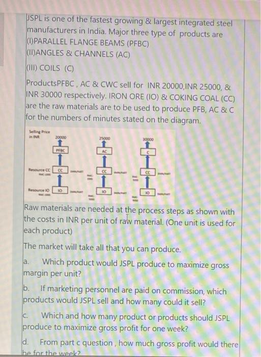 answer the question explain in a note SPL is one