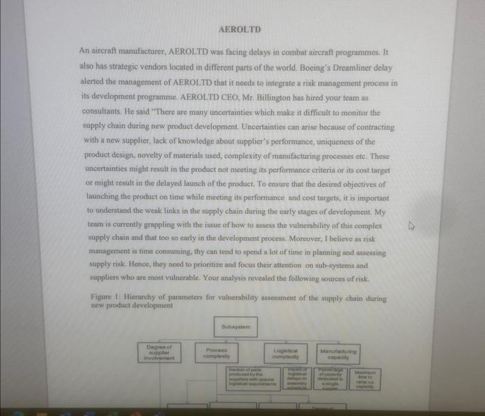 An aireraft manufacturer, AEROLTD was facing