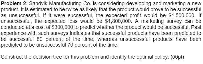 Problem 2: Sandvik Manufacturing Co. is