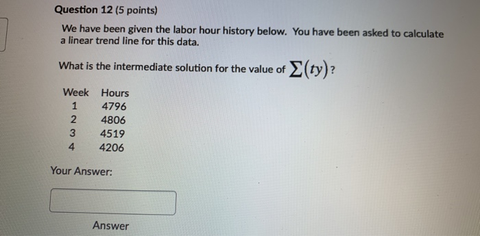 We have been given the labor hour history below.