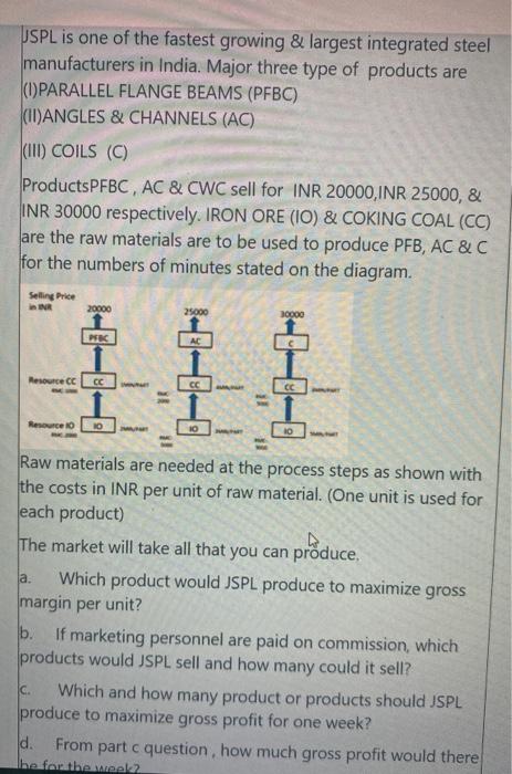 answer the question explain in a note SPL is one