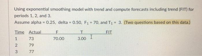 What is the forecast including trend (FIT) for