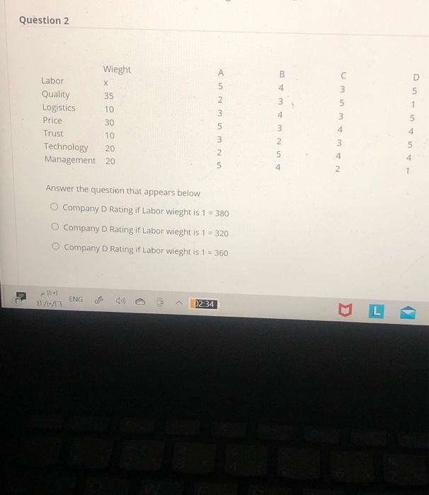 please fast Question 2 Wieght B Labor D 4 5 3 1 3