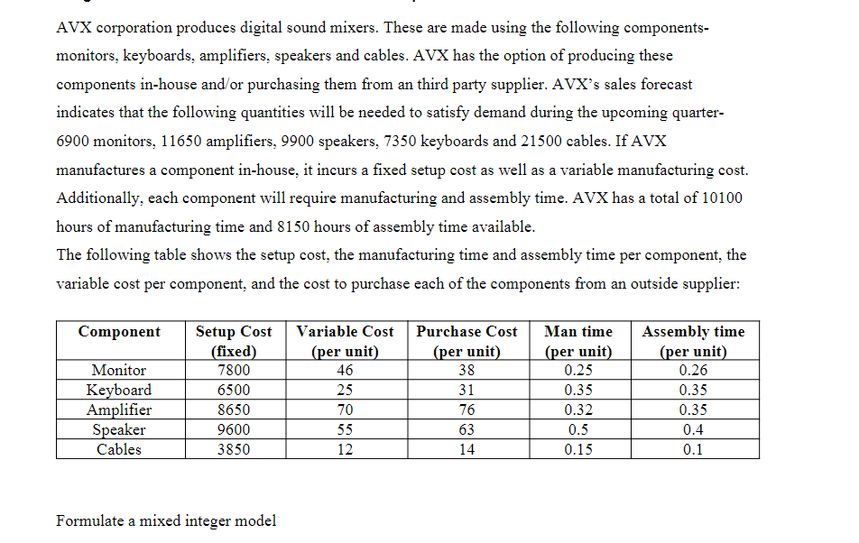 AVX corporation produces digital sound mixers.