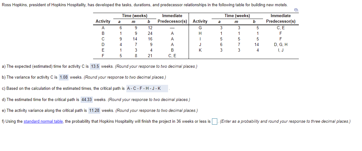 Ross Hopkins, president of Hopkins Hospitality,