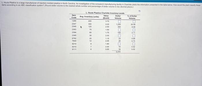 L. Ho ste nature mandater en noked pastannon
