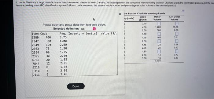L. Ho ste nature mandater en noked pastannon