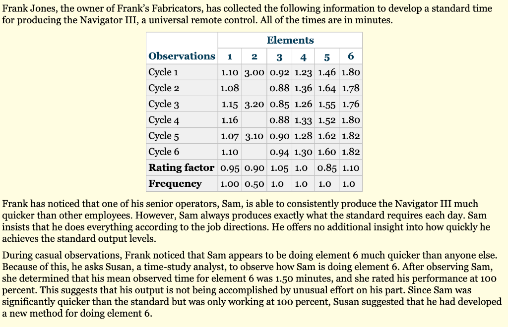 Frank Jones, the owner of Frank's Fabricators,