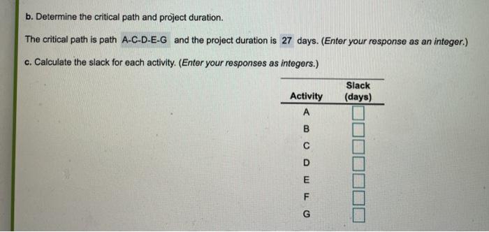 if i could please have each slack calculated for