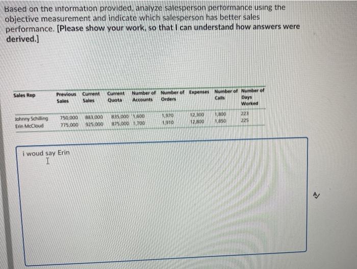 Based on the information provided, analyze