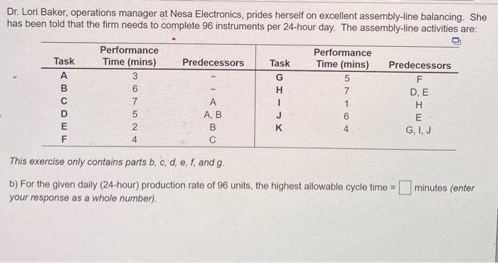 Dr. Lori Baker, operations manager at Nesa