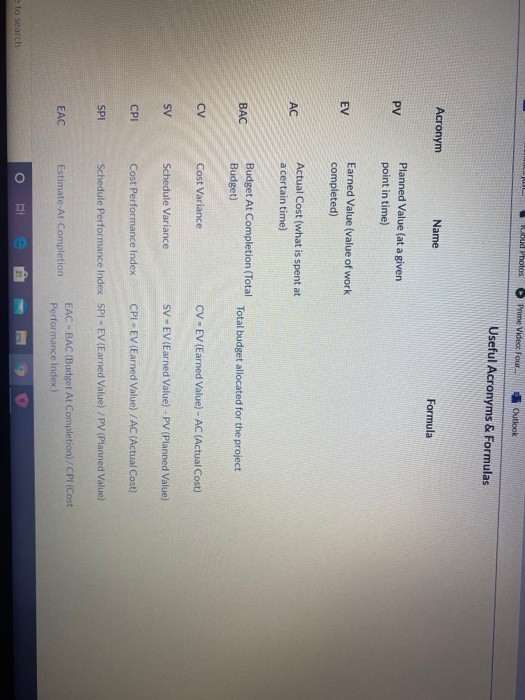 Let's assume that a project you are on needs to