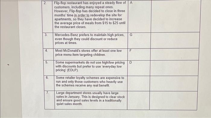I Different Pricing Objectives Pricing decisions