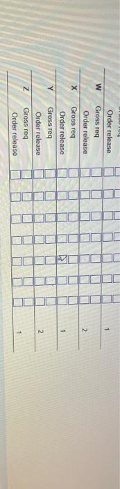 C The demand for subassembly sounds in week? Each