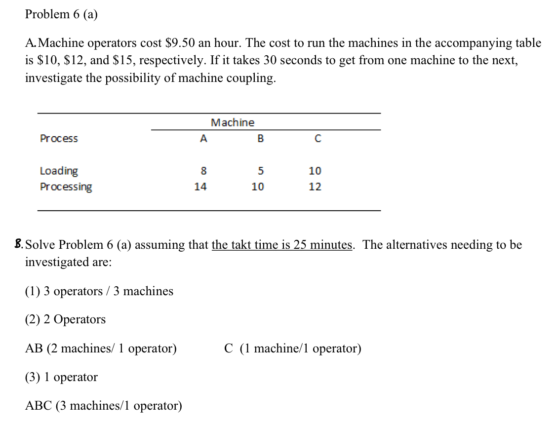 Problem 6 (a) A. Machine operators cost $9.50 an