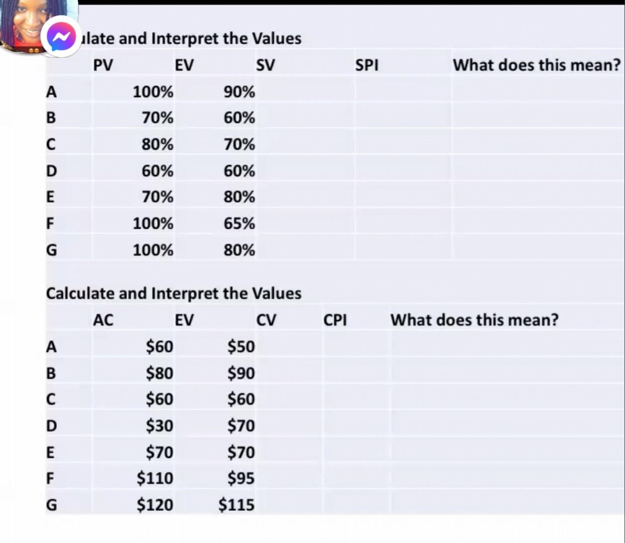 Old MathJax webview PV SPI What does this mean? B