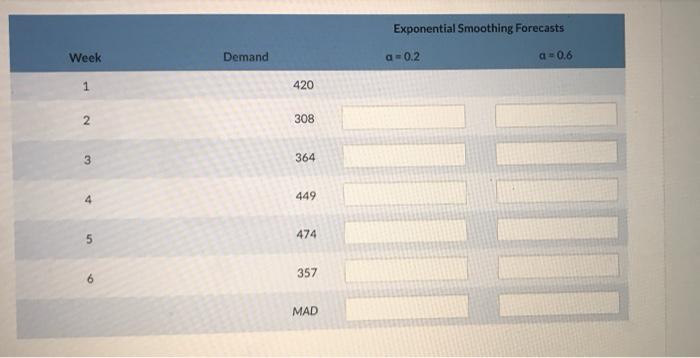 Do it on Excel. Show all the work The manager of