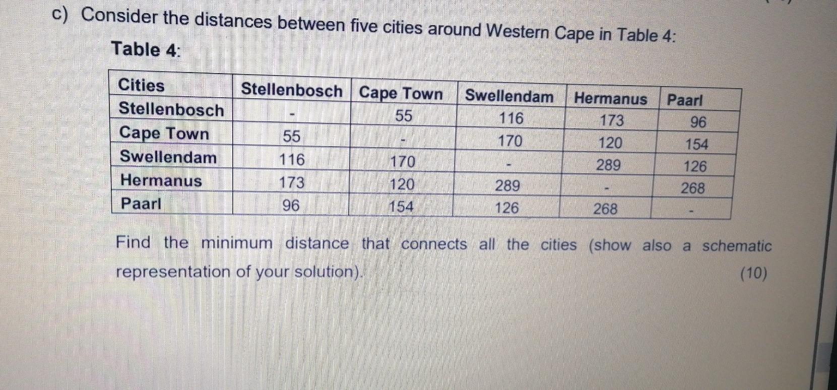 Help c) Consider the distances between five