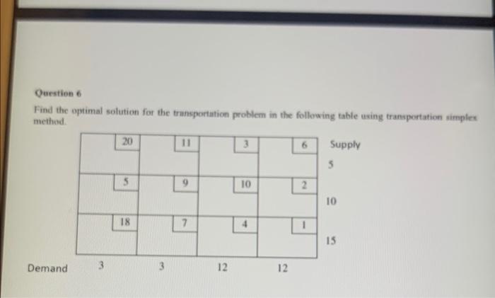 Find maximum Ouestion 6 Find the optimal solution