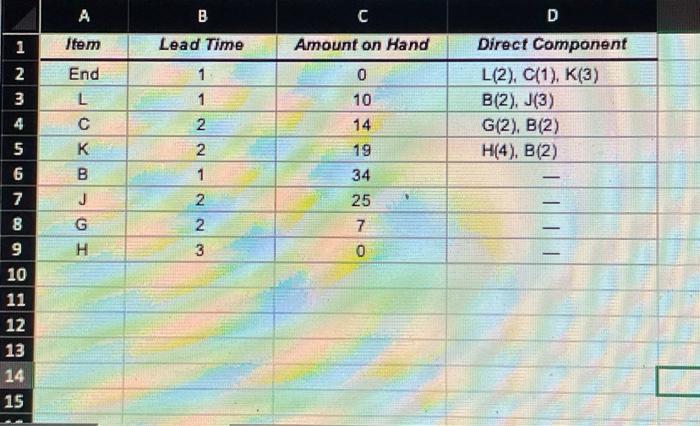 Chapter 13 Problem 2 6 Help 1 1 Problem 13-3