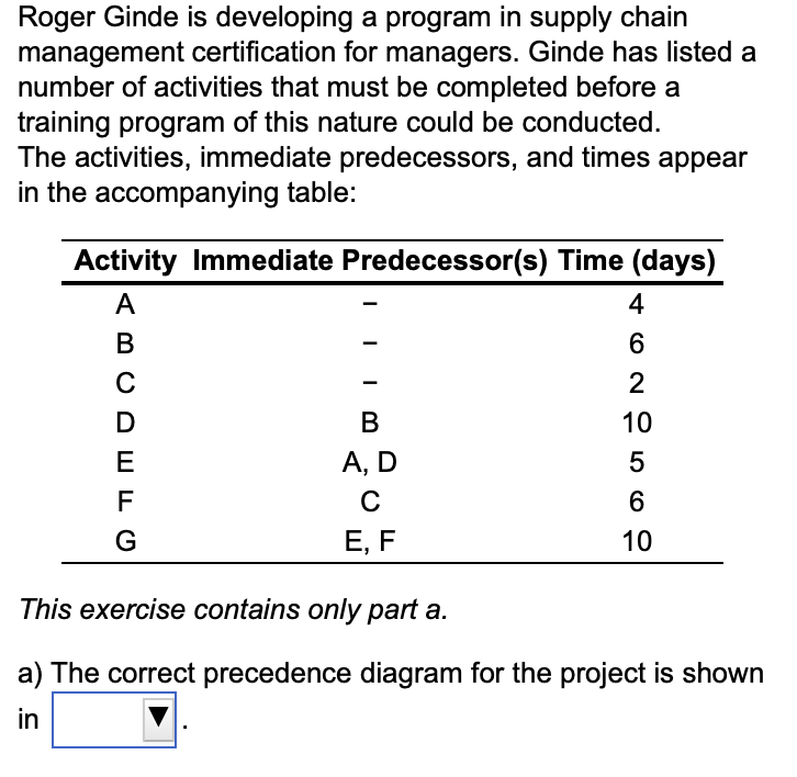 Roger Ginde is developing a program in supply