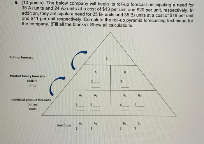 a. (10 points). The below company will begin its