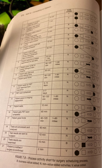 please provide example in excel format and any