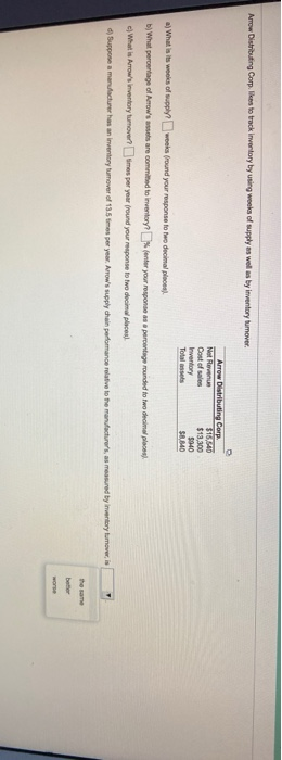 Arrow Distributing Corp. likes to track invertory