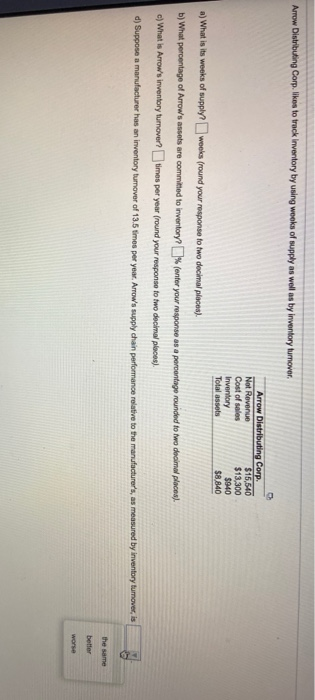 Arrow Distributing Corp. likes to track invertory