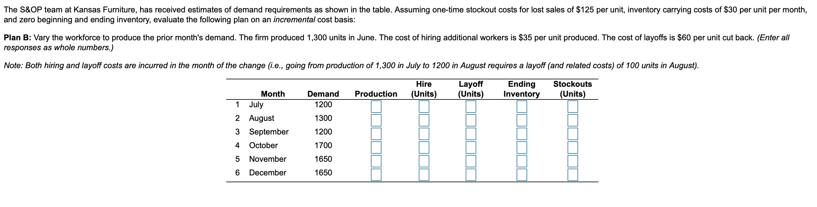 Everything given is here, just need to fill in