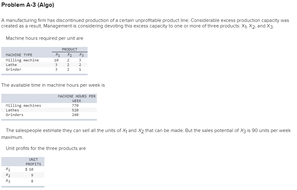 . Set up the equations that can be solved to