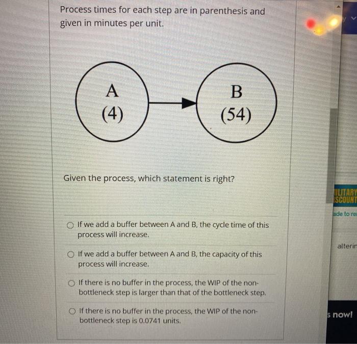 Process times for each step are in parenthesis