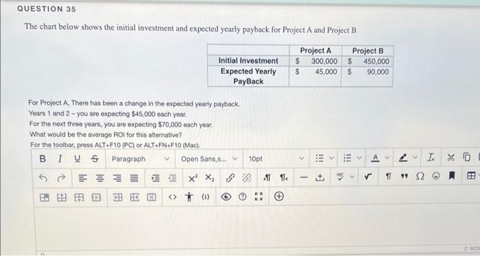 QUESTION 35 The chart below shows the initial