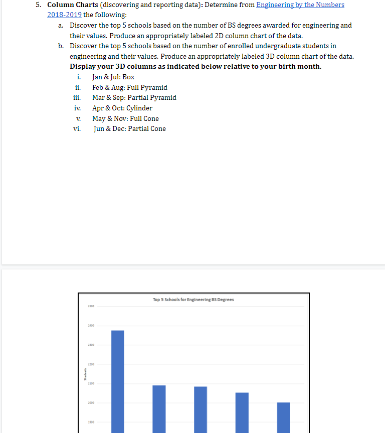 5. Column Charts (discovering and reporting
