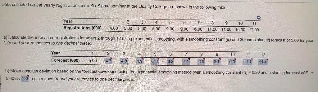 please show me how to do the work for each