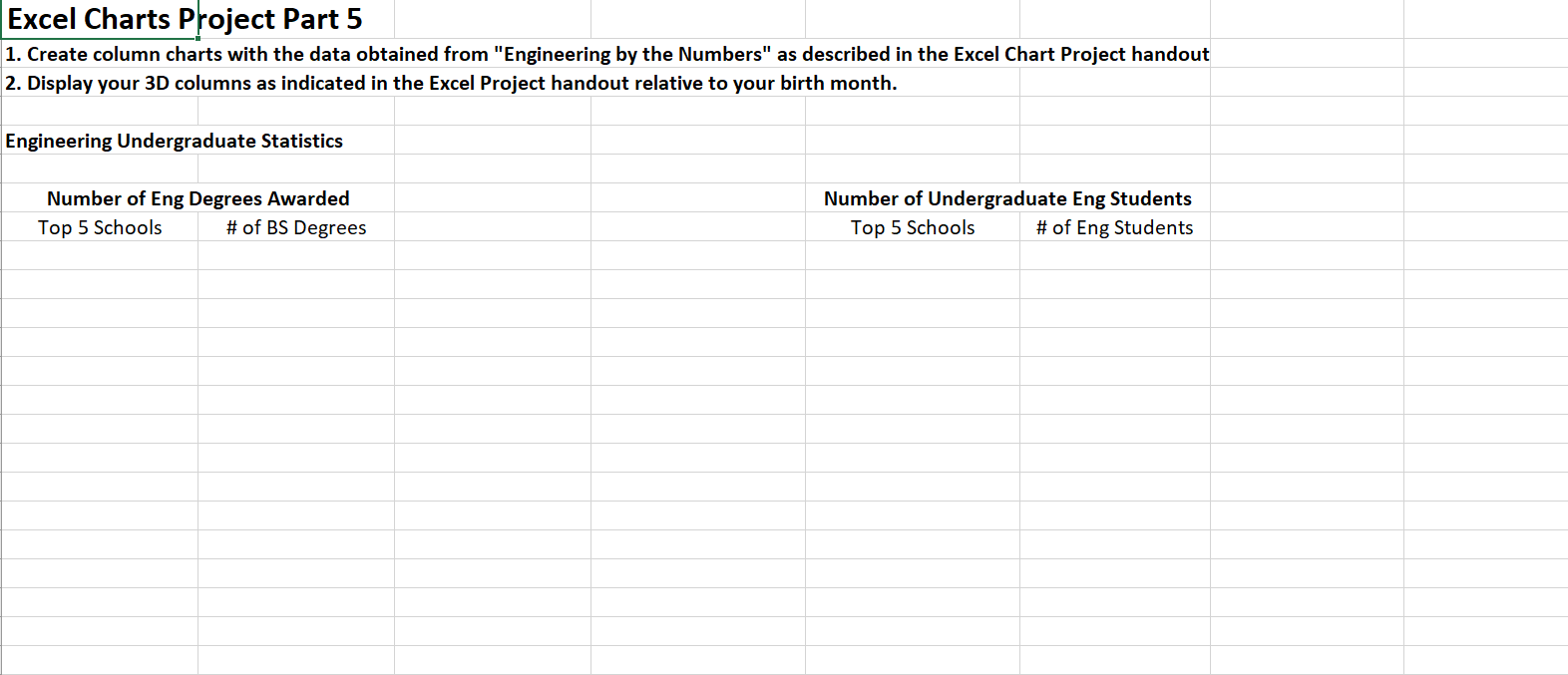 5. Column Charts (discovering and reporting