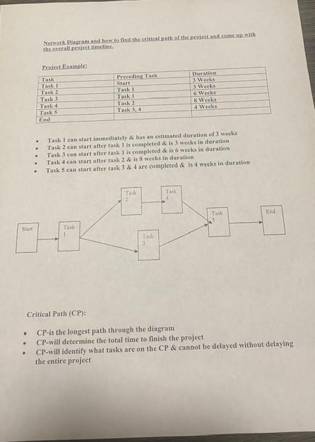 Help me put this information into a Microsoft