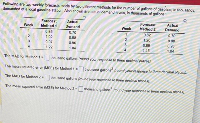 Following are two weekly forecasts made by two