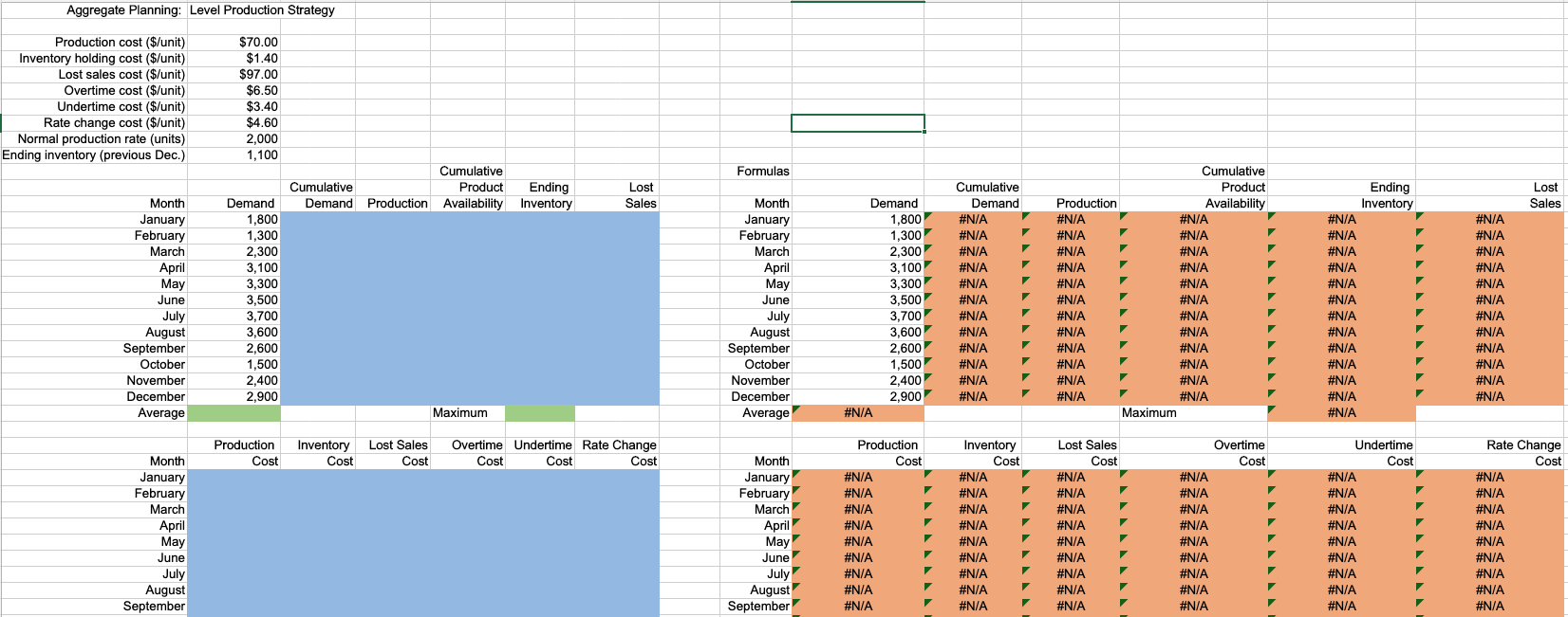 Answer only box area Consider the situation faced