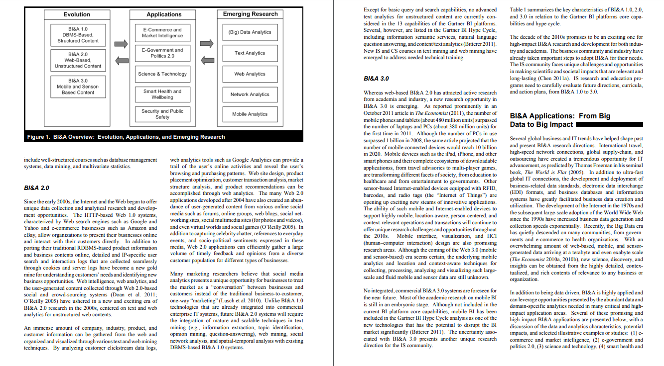 Write an Executive summary by using the below