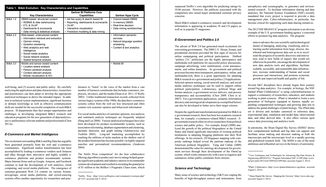 Write an Executive summary by using the below