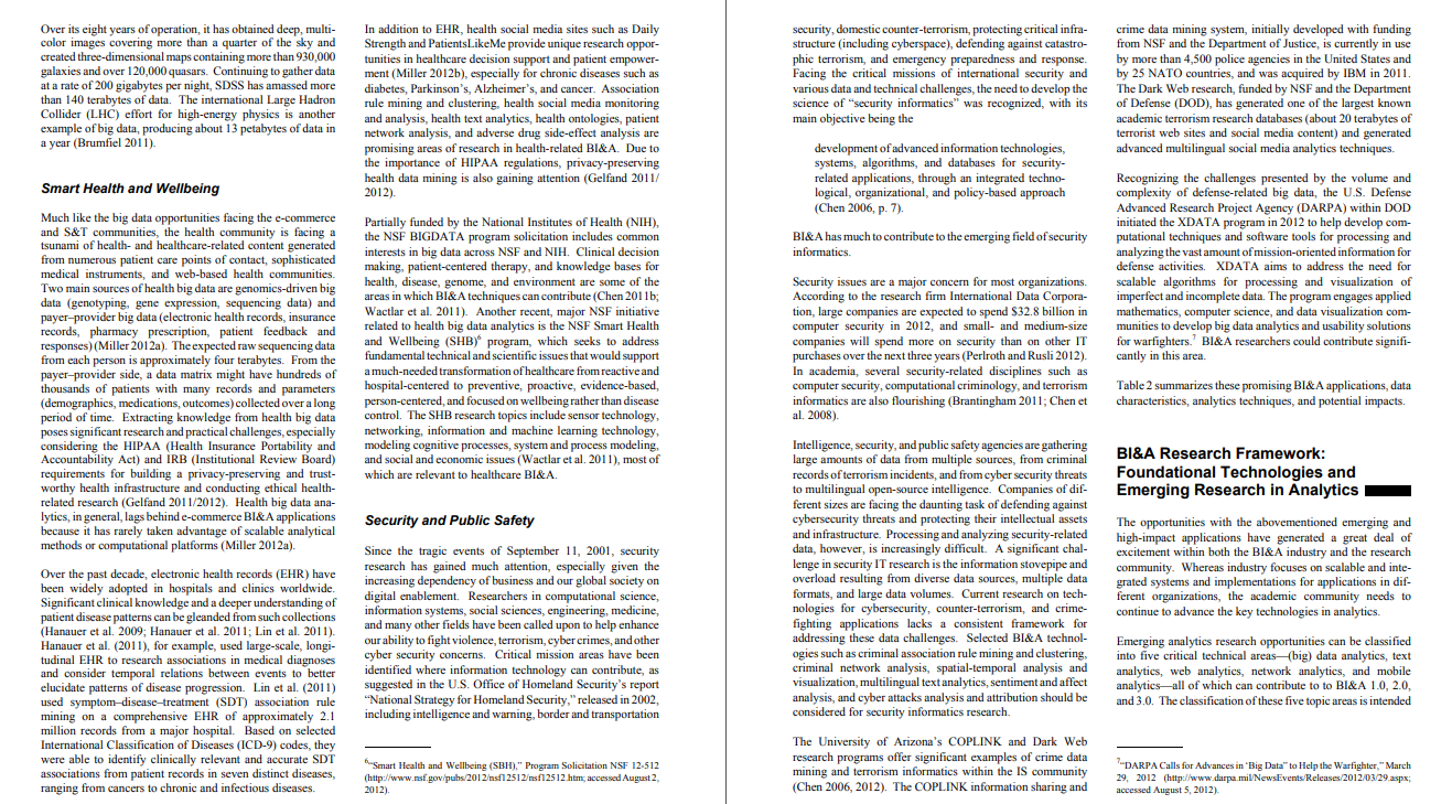 Write an Executive summary by using the below