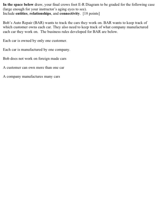 please help me In the space below draw, your