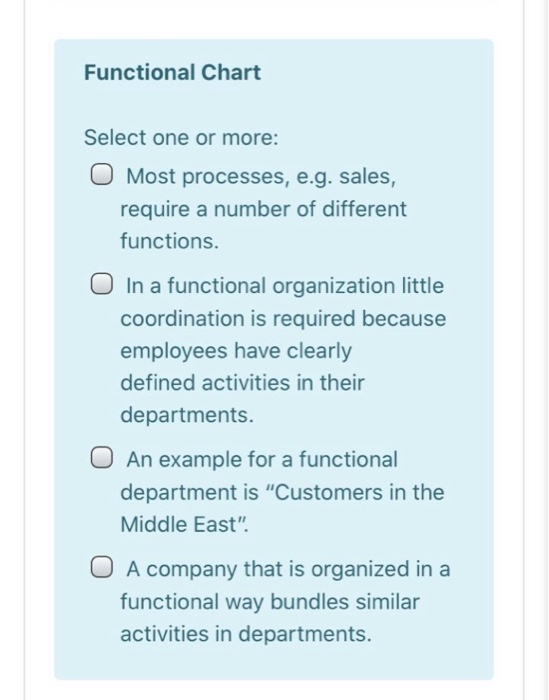 Functional Chart Select one or more: Most