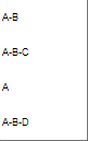 D I answer choices: D II answer choices: D III