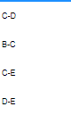 D I answer choices: D II answer choices: D III